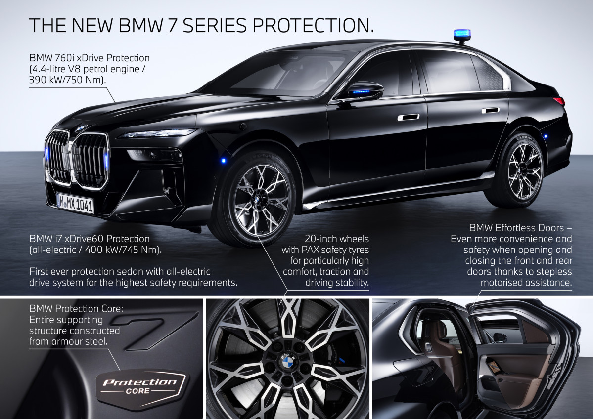 BMW i7 Protection y Serie 7 Protection (10)